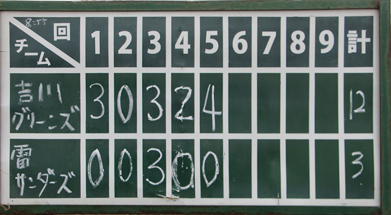 準決勝スコアボード