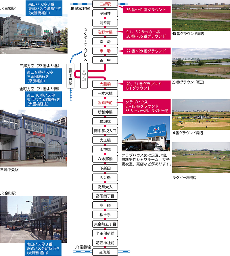 サンケイスポーツセンター